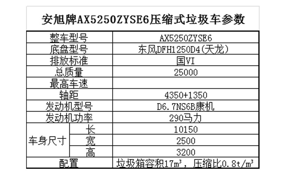 安旭牌AX5250ZYSE6壓縮式垃圾車(圖1)